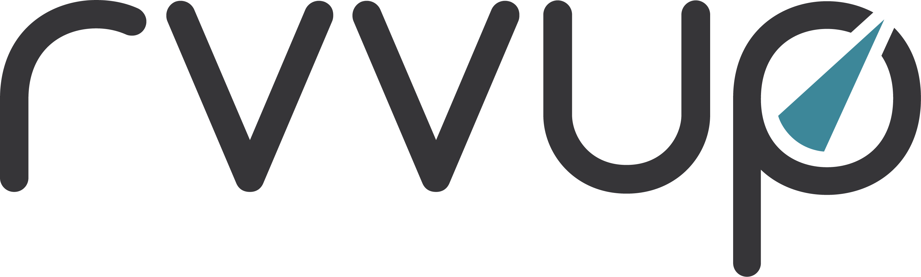 rvvup